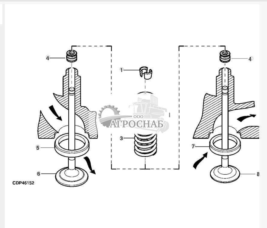 Valve  Valve Seat  Spring  Rotator 